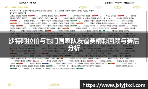 沙特阿拉伯与也门国家队友谊赛精彩回顾与赛后分析