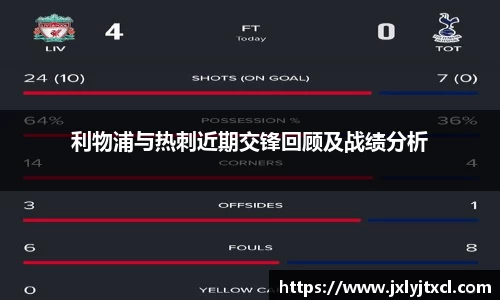 利物浦与热刺近期交锋回顾及战绩分析