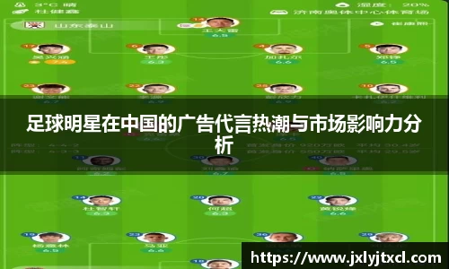 足球明星在中国的广告代言热潮与市场影响力分析